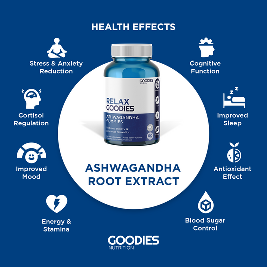 RELAX GOODIES - Ashwagandha Gummies
