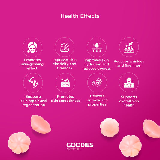 GLOW GOODIES - Collagen Gummies