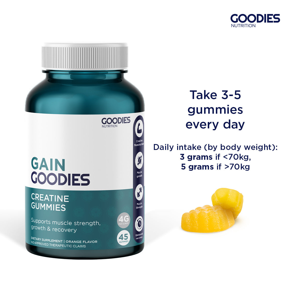 GAIN GOODIES - Creatine Gummies
