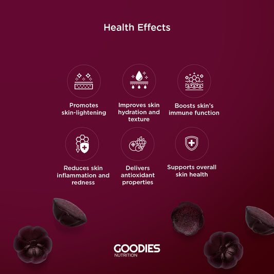 GLAM GOODIES - Gluta Gummies