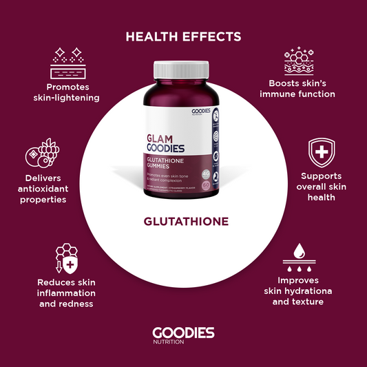 GLAM GOODIES - Gluta Gummies