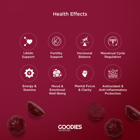 LOVE GOODIES - Maca Root Gummies