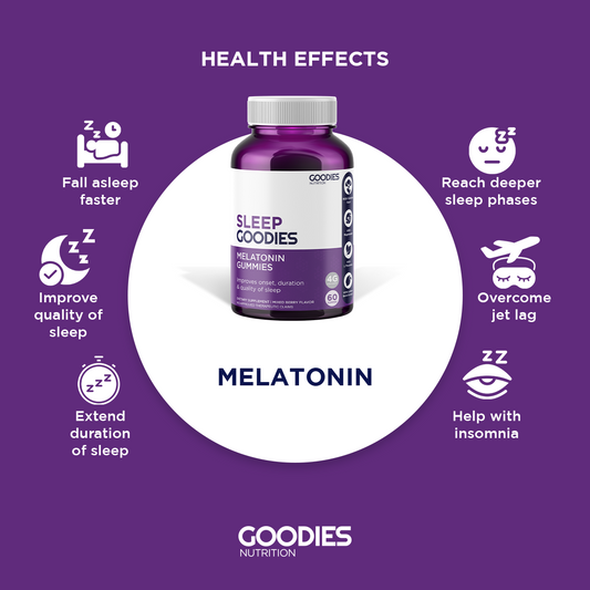 SLEEP GOODIES - Melatonin Gummies