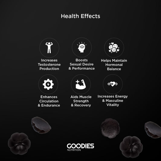 Power Goodies - Tongkat Ali Gummies