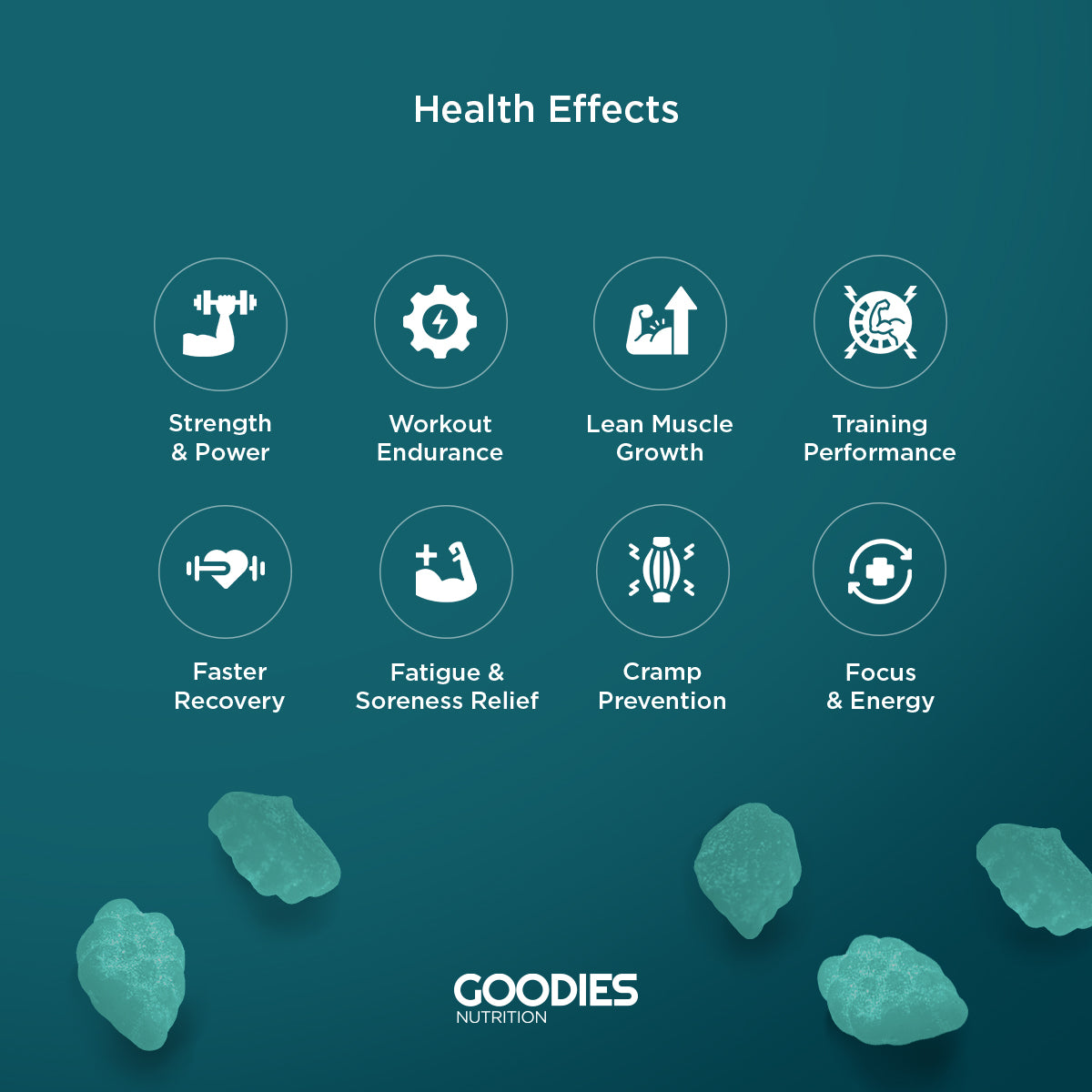 GAIN GOODIES - Creatine Gummies
