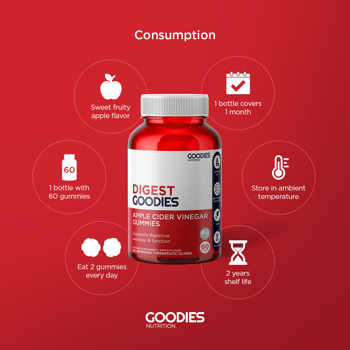 DIGEST GOODIES - Apple Cider Vinegar Gummies