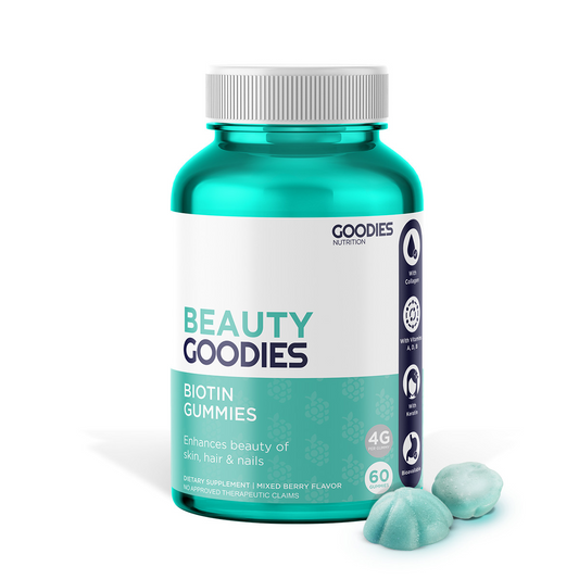 BEAUTY GOODIES - Biotin Gummies