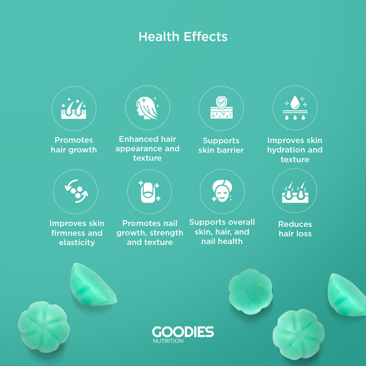 BEAUTY GOODIES - Biotin Gummies