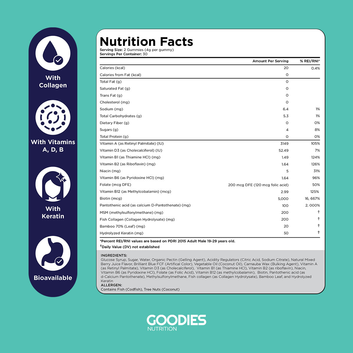 BEAUTY GOODIES - Biotin Gummies