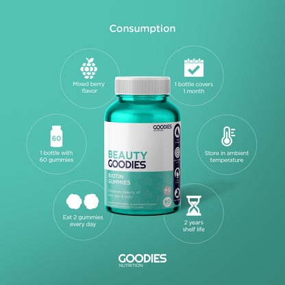 BEAUTY GOODIES - Biotin Gummies