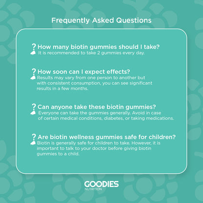 BEAUTY GOODIES - Biotin Gummies