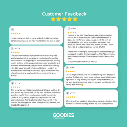 BEAUTY GOODIES - Biotin Gummies