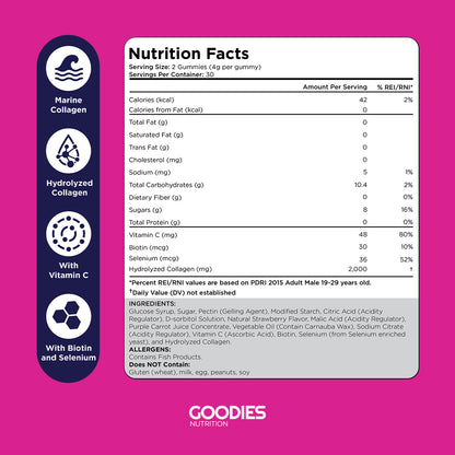 GLOW GOODIES - Collagen Gummies