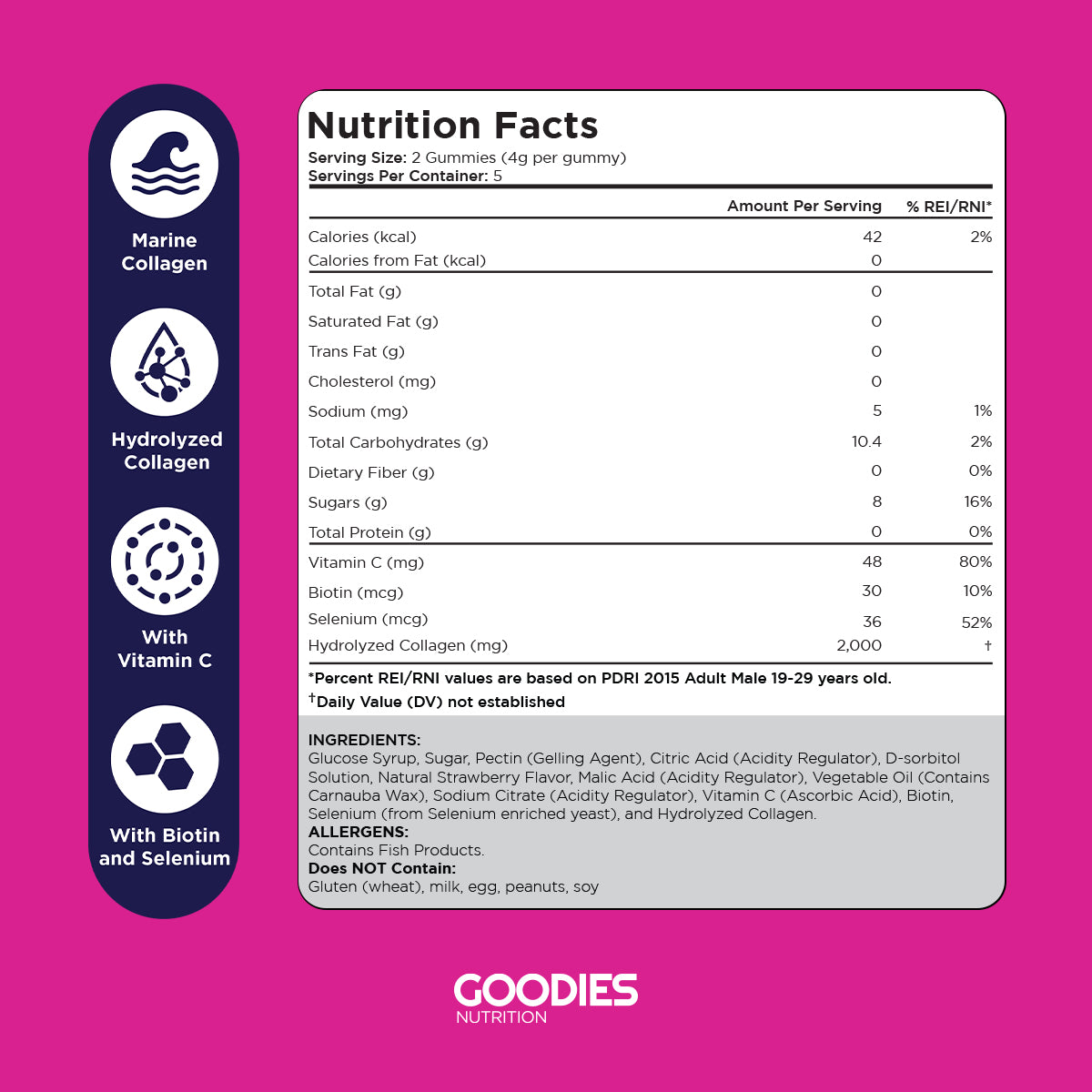 GLOW GOODIES - Collagen Gummies 1 Pack (10 Gummies)