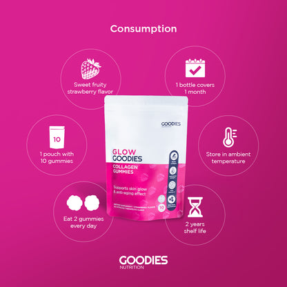 GLOW GOODIES - Collagen Gummies 1 Pack (10 Gummies)