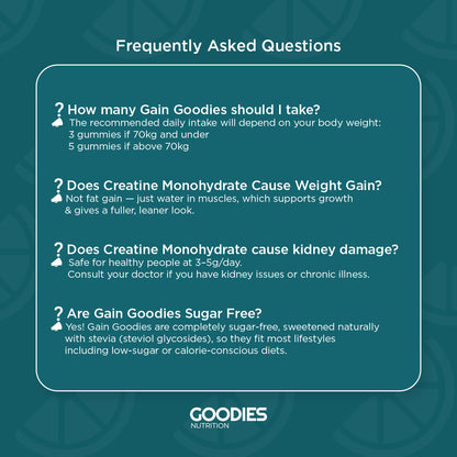 GAIN GOODIES - Creatine Gummies