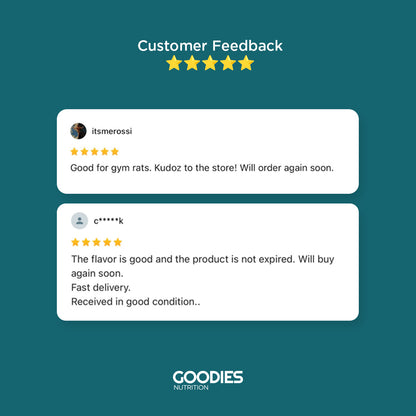 GAIN GOODIES - Creatine Gummies