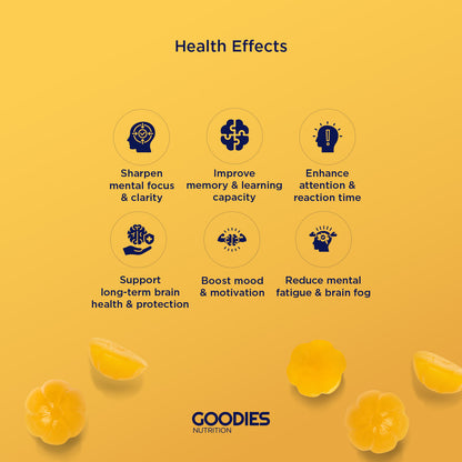 FOCUS GOODIES - Citicoline Gummies