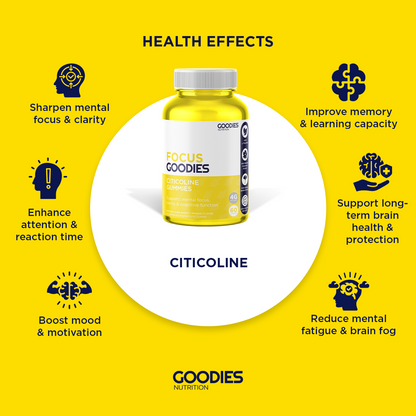 FOCUS GOODIES - Citicoline Gummies