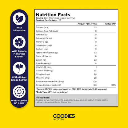 FOCUS GOODIES - Citicoline Gummies