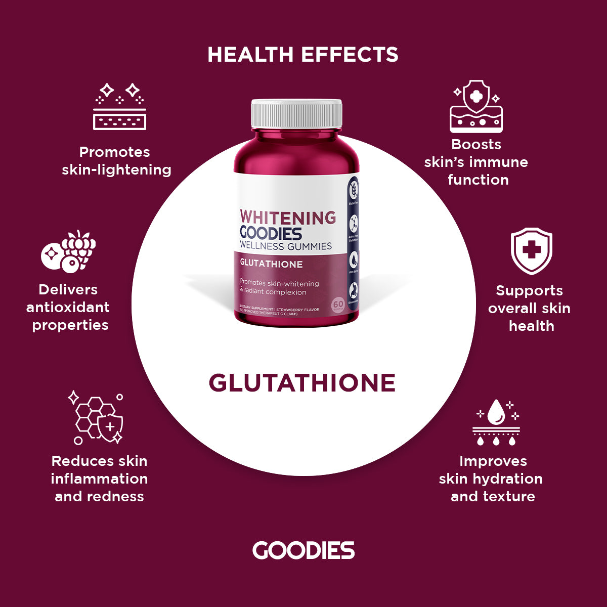 GLUTA GOODIES - Gluta Gummies