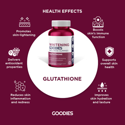 GLUTA GOODIES - Gluta Gummies