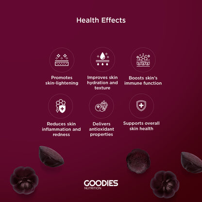 GLAM GOODIES - Gluta Gummies