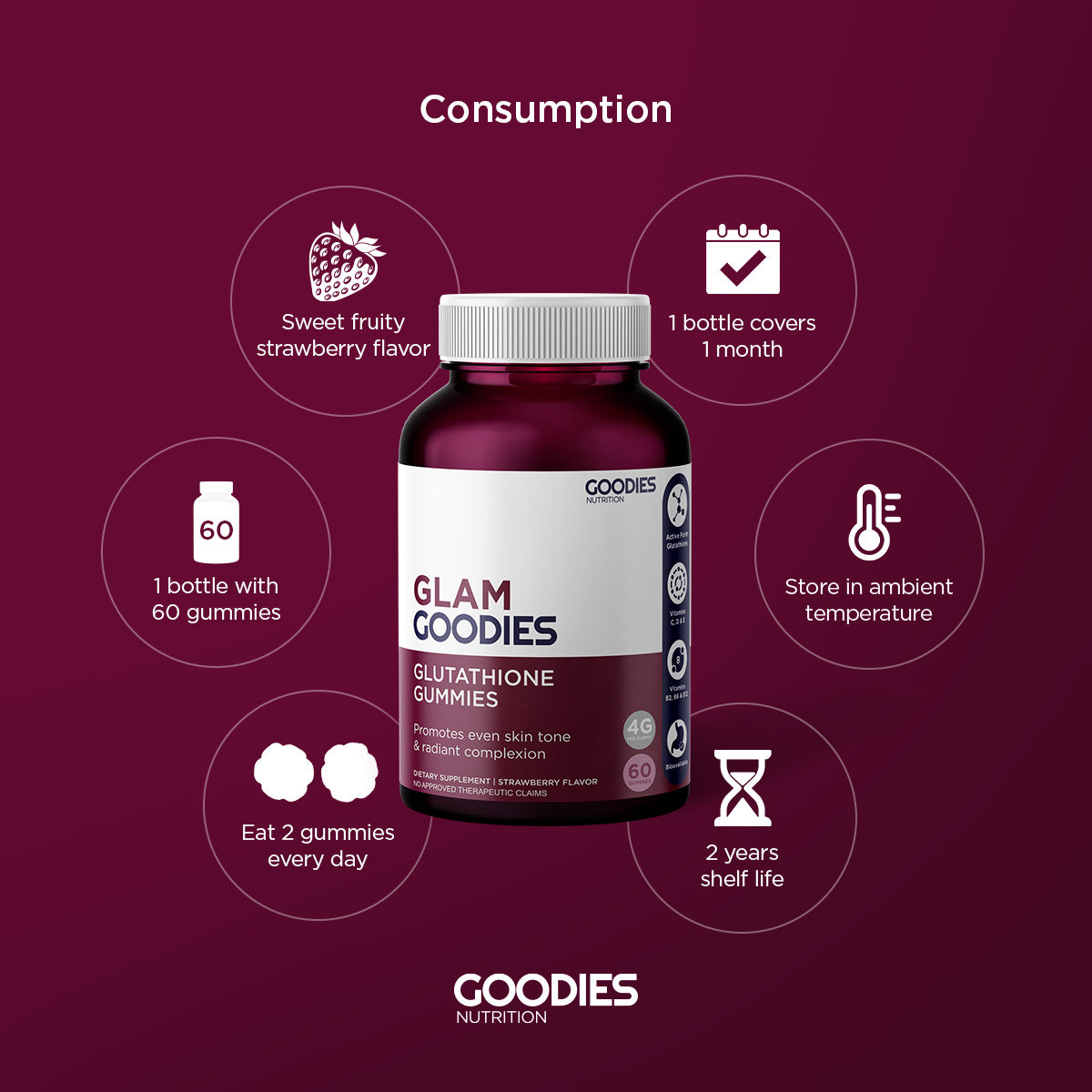 GLAM GOODIES - Gluta Gummies