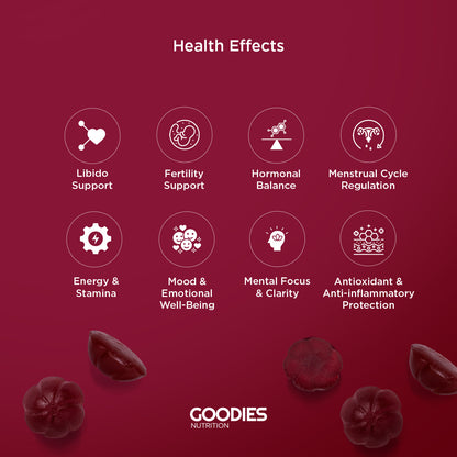 LOVE GOODIES - Maca Root Gummies