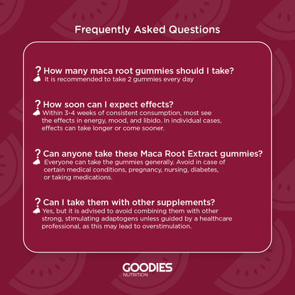 LOVE GOODIES - Maca Root Gummies