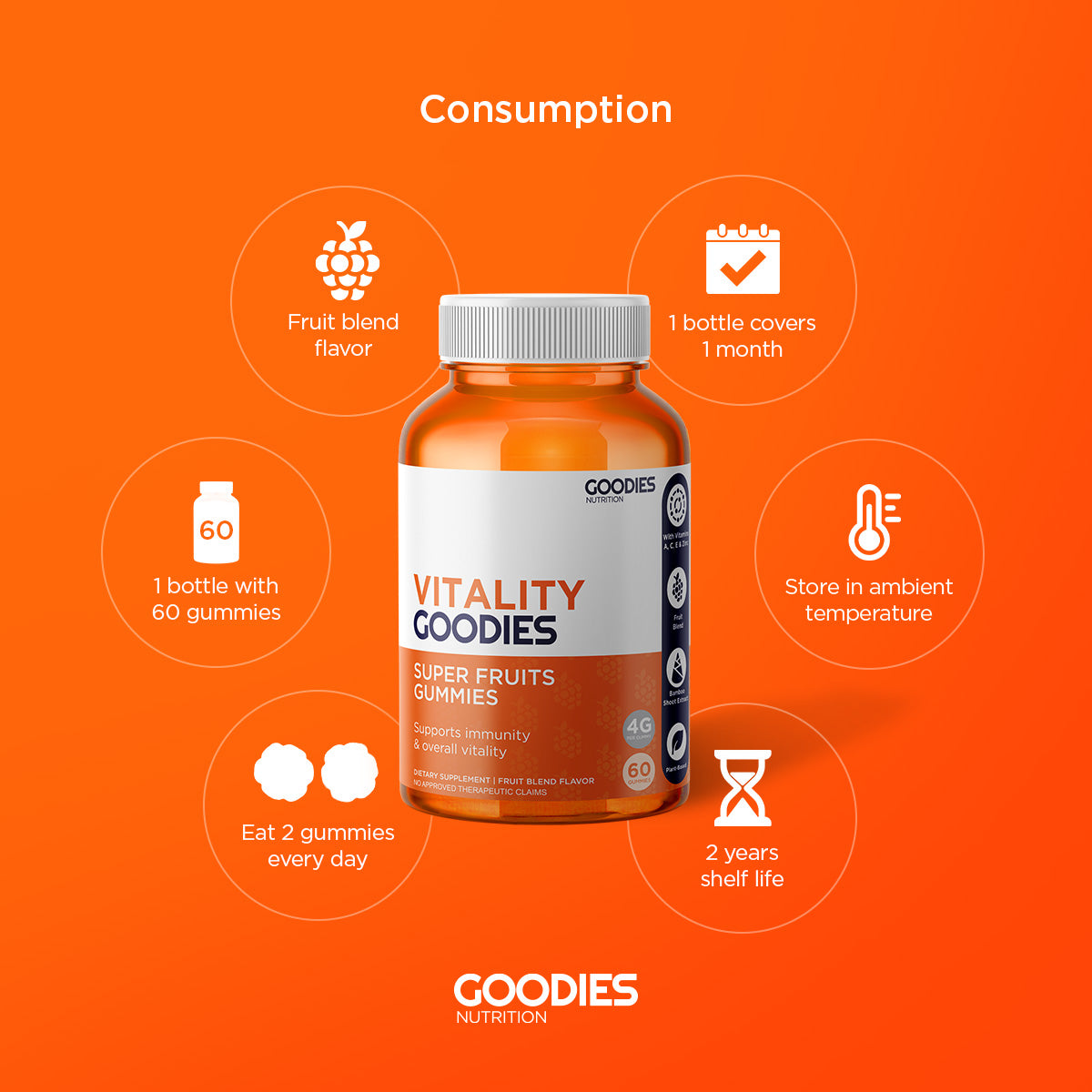 VITALITY GOODIES | Super Fruits Gummies | Goodies Nutrition