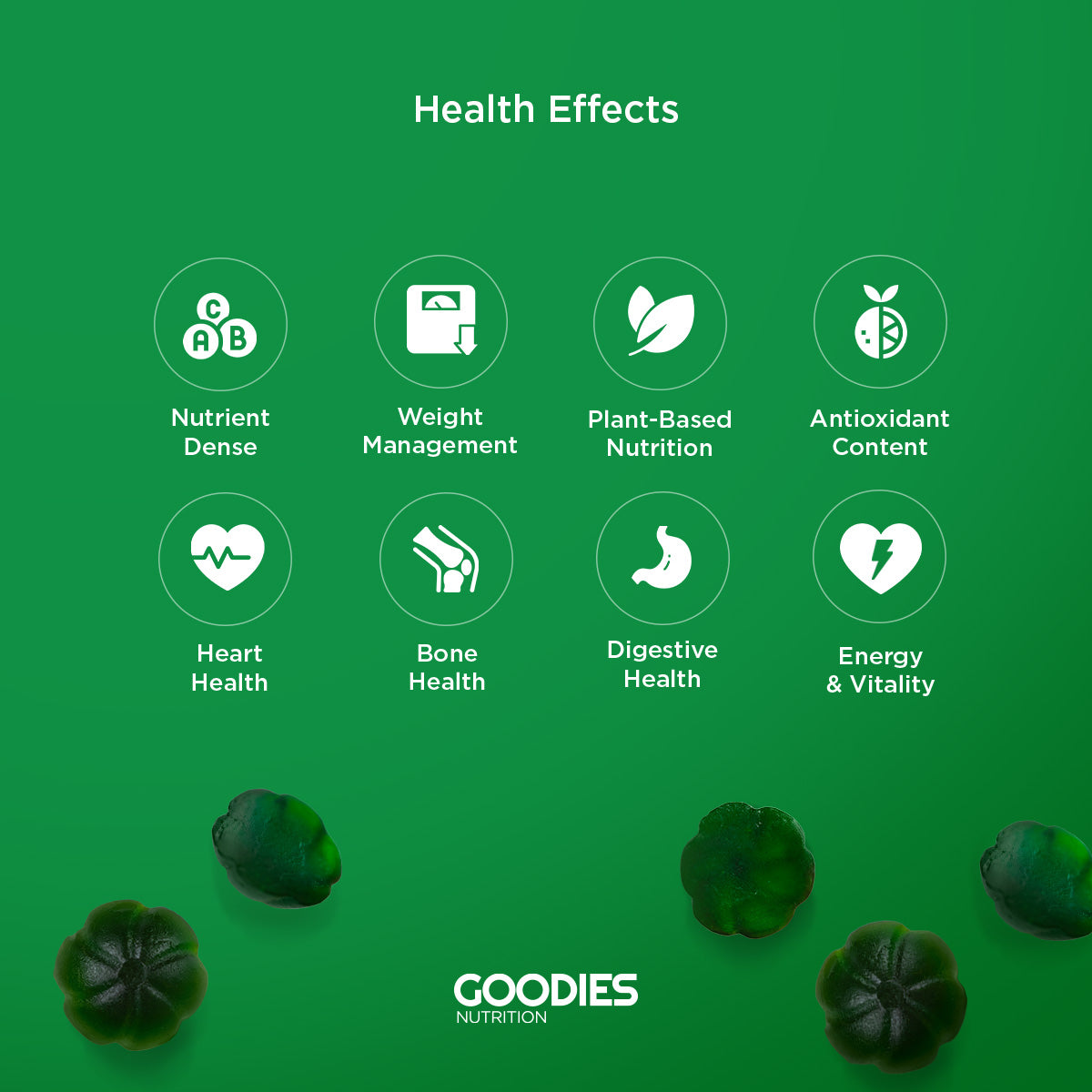 VEGGIE GOODIES - Super Greens Gummies