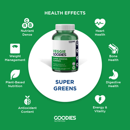 VEGGIE GOODIES - Super Greens Gummies