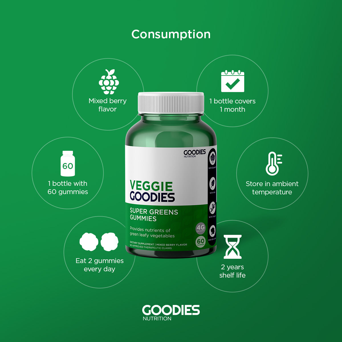 VEGGIE GOODIES - Super Greens Gummies