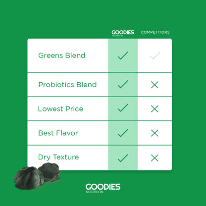 VEGGIE GOODIES - Super Greens Gummies