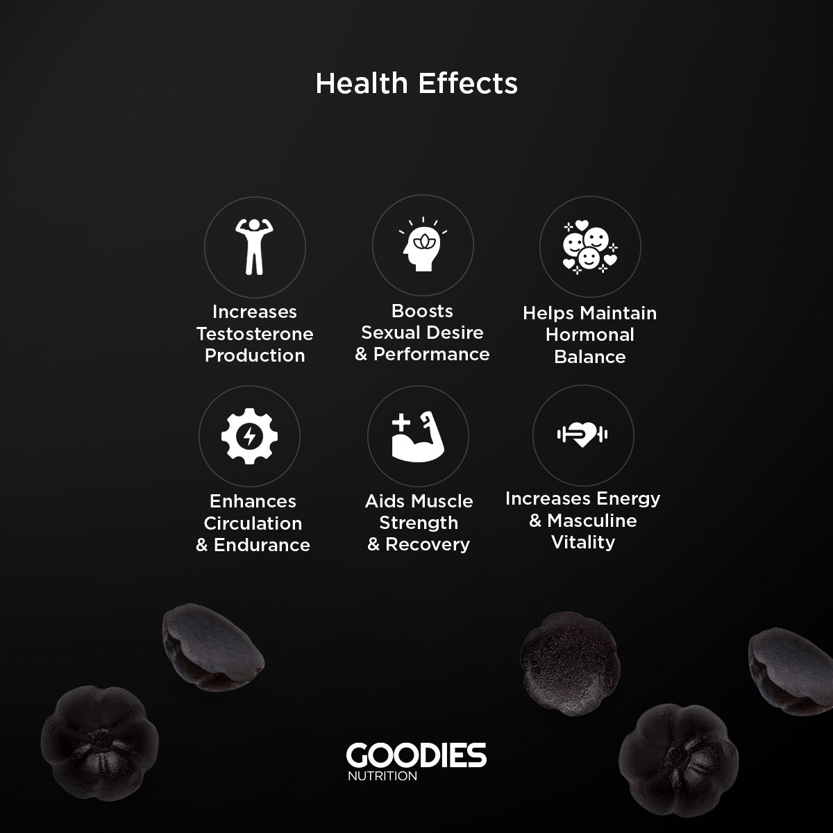 Power Goodies - Tongkat Ali Gummies