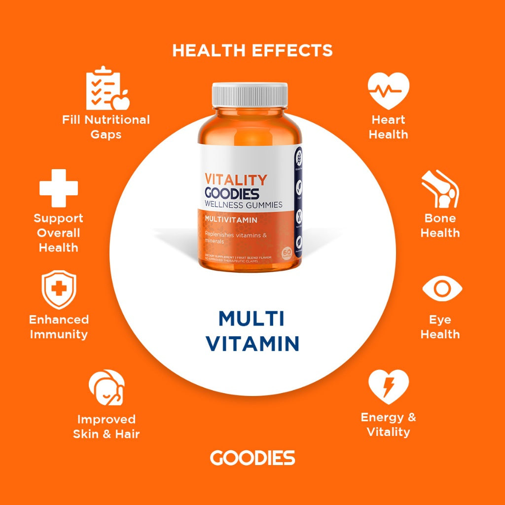 THE COMPLETE WELLNESS COLLECTION